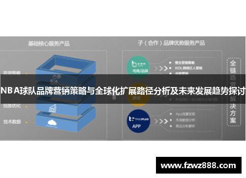 NBA球队品牌营销策略与全球化扩展路径分析及未来发展趋势探讨